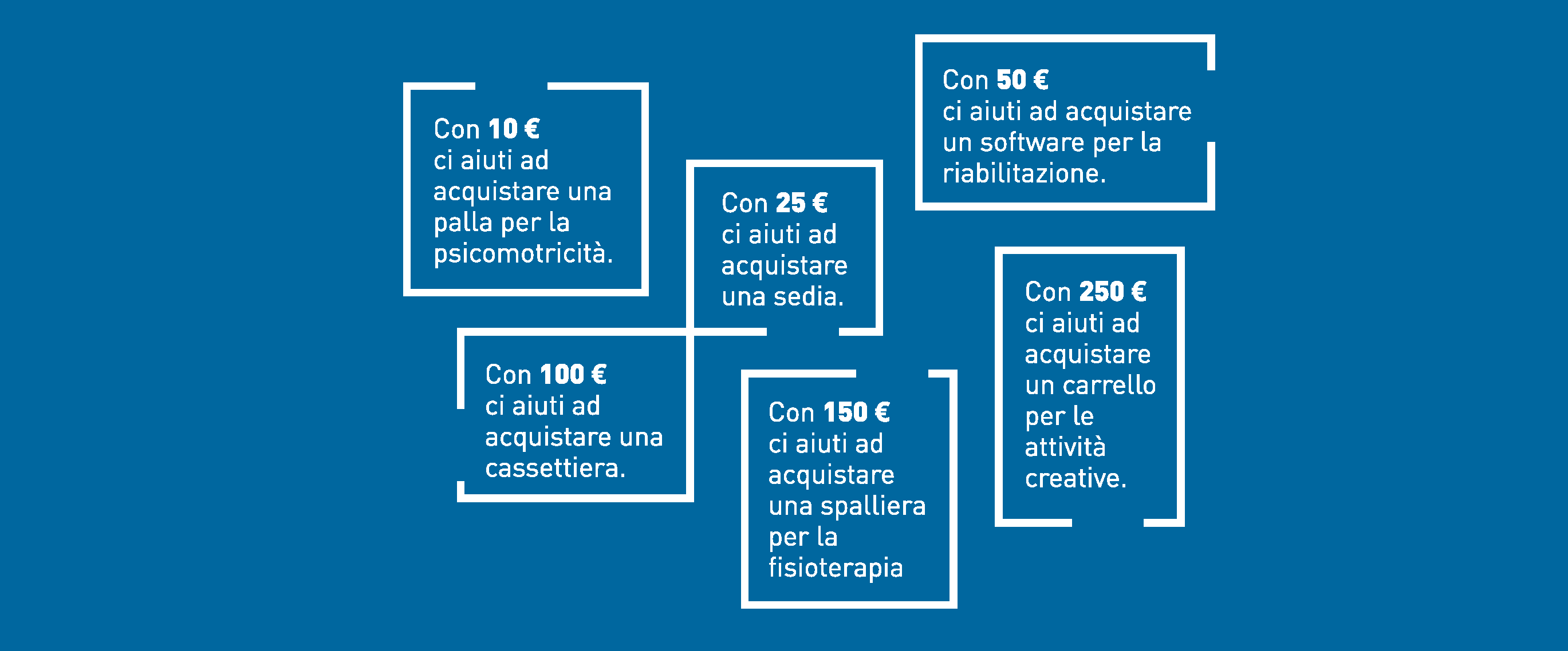 Cava come aiutarci